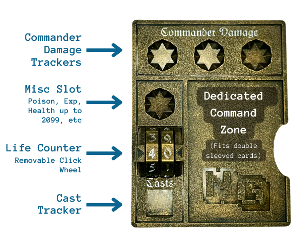 Commander Essentials Kit™