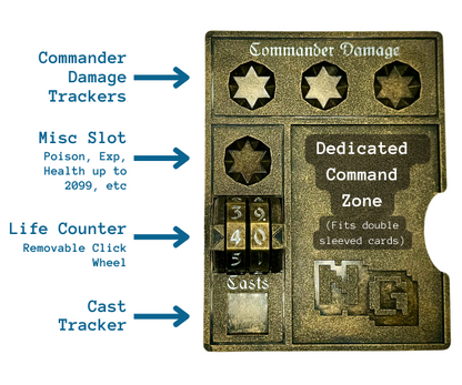 Commander Essentials Kit™